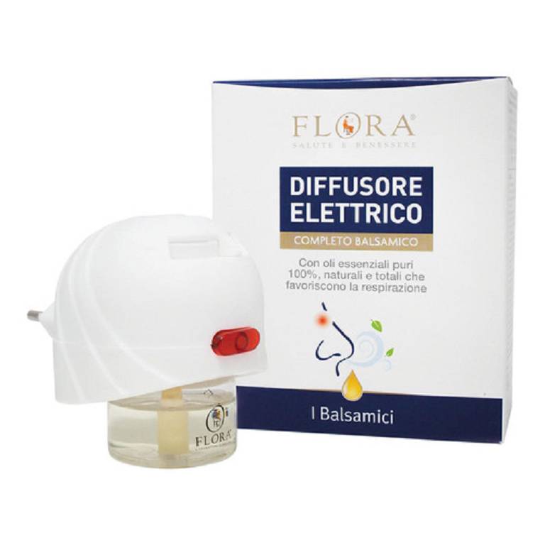 I BALSAMICI DIFFUSORE ELETTRIC I BALSAMICI DIFFUSORE ELETTRIC